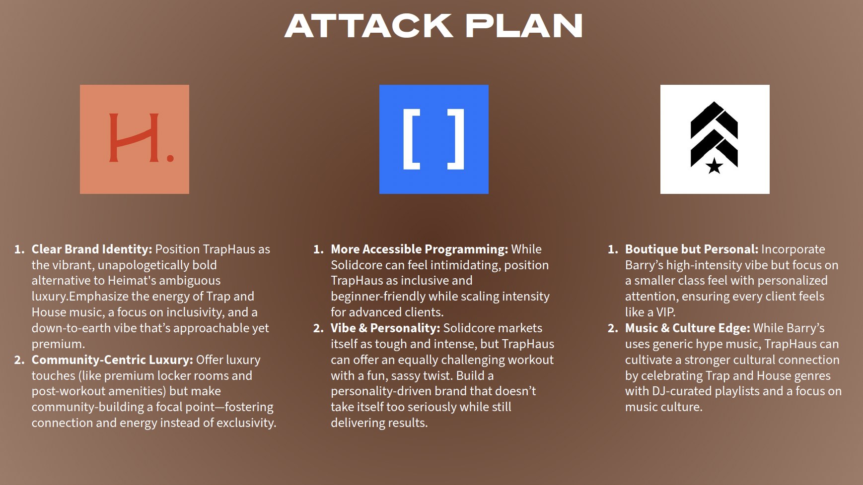 TrapHaus deck slide: Attack Plan against Heimat, Solidcore and Barry's